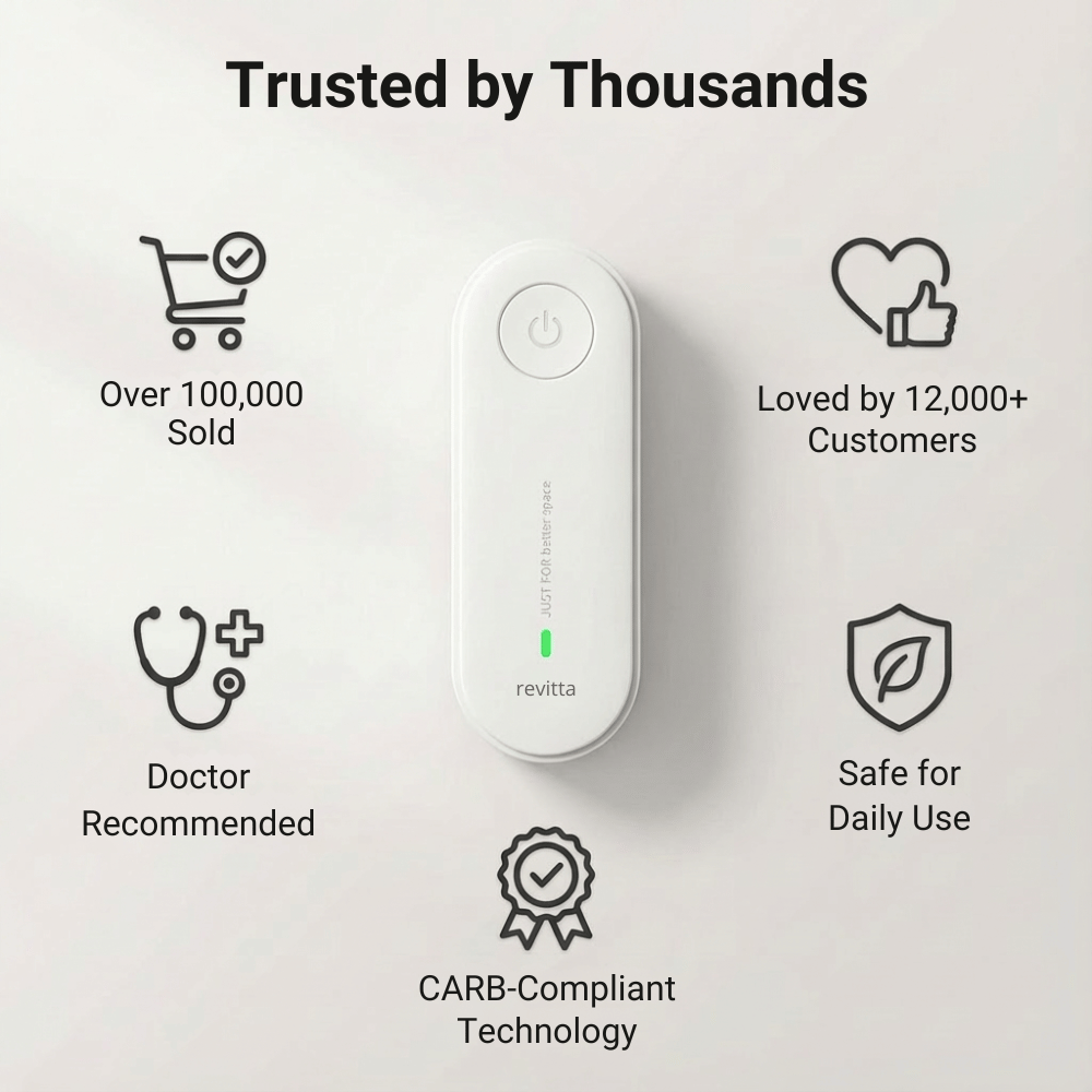 Revitta | Ionic Air Purifier