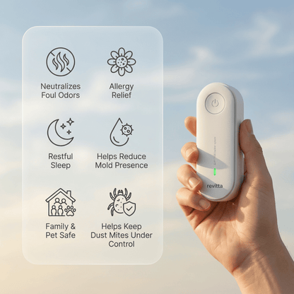 Revitta | Ionic Air Purifier