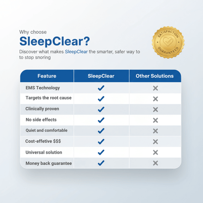 SleepClear® | Smart EMS Sleep Device