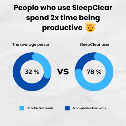 SleepClear® | Smart EMS Sleep Device